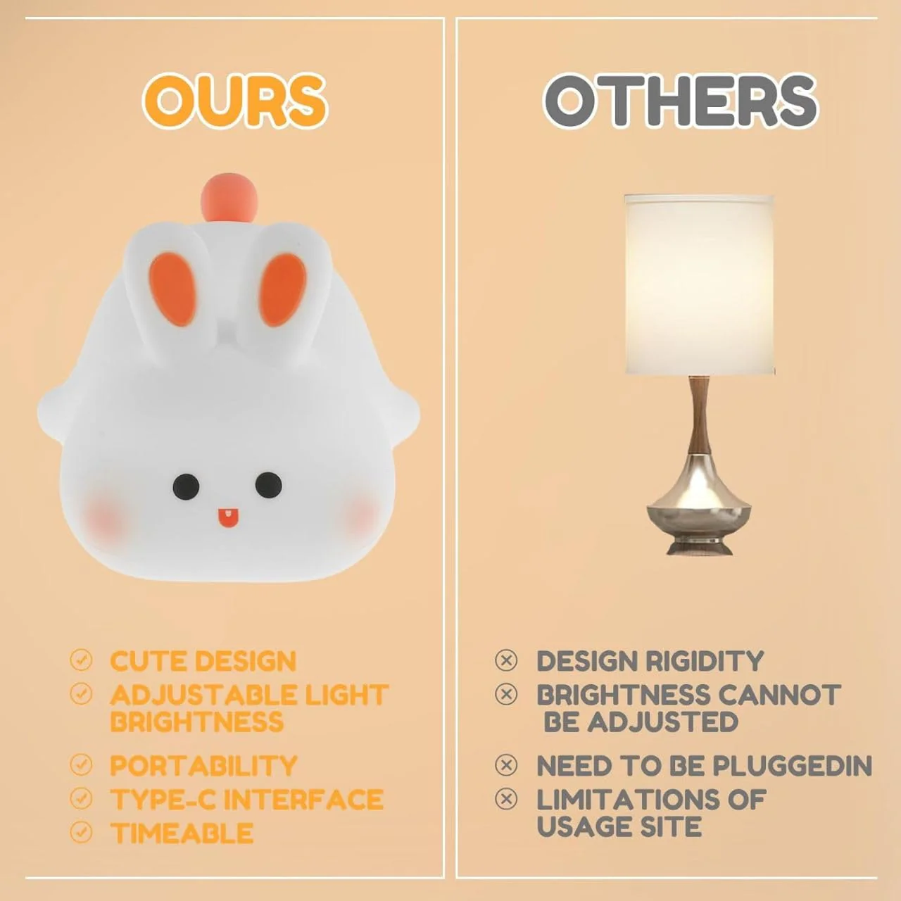 Rabbit LAMP -  Cute Silicone Led Night Light Usb Rechargeable Touch Control